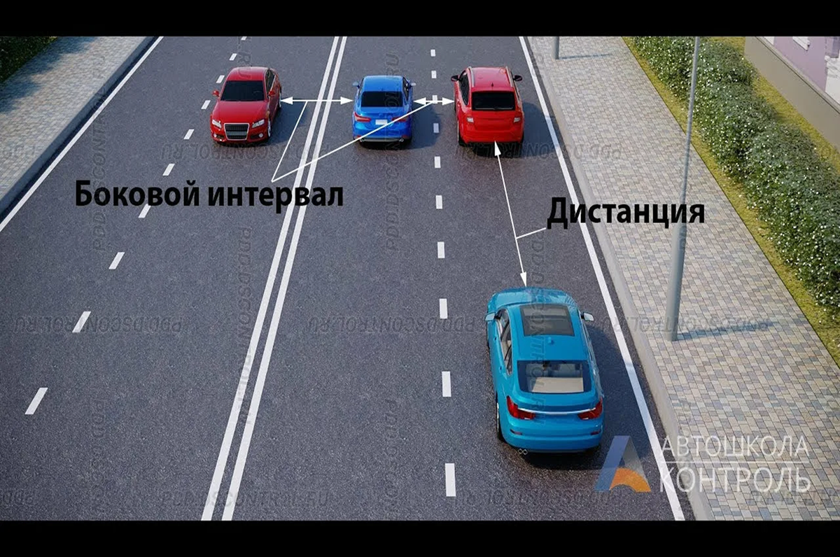 Дистанция и боковой интервал на дороге.