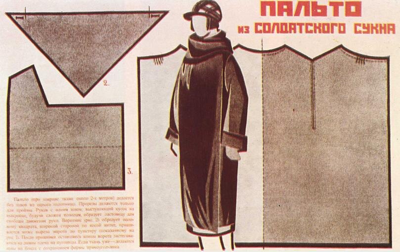 Модель Надежды Ламановой и Веры Мухиной. 
Лист из альбома «Искусство в быту», 1925