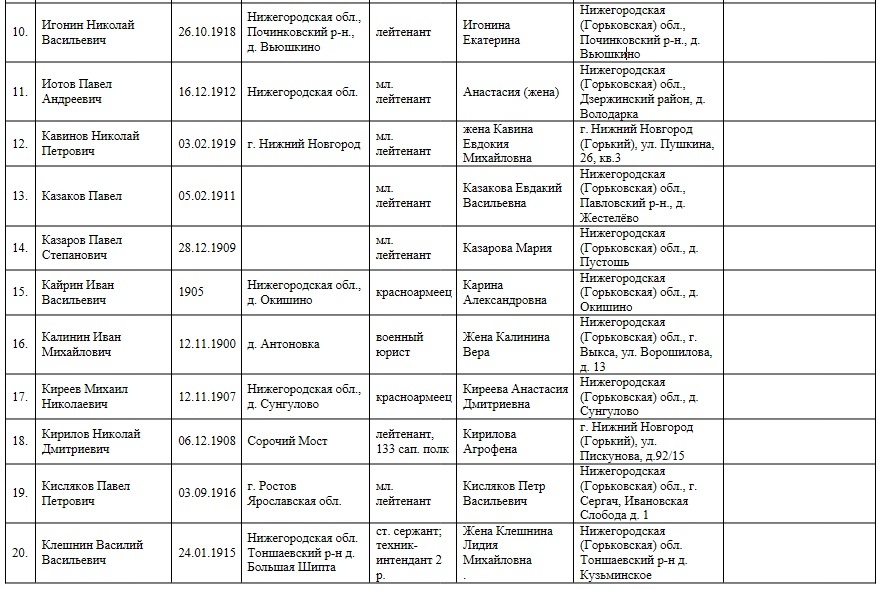 Листайте вправо, чтобы увидеть больше изображений