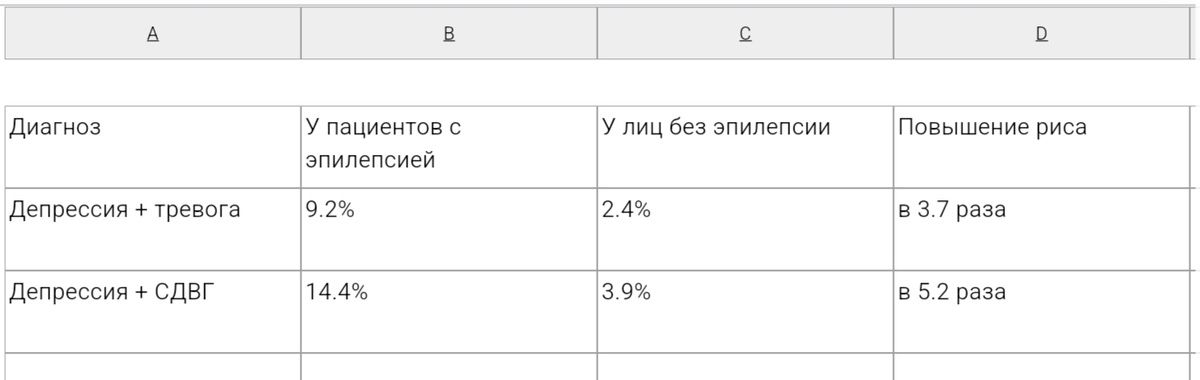 Рис. 1