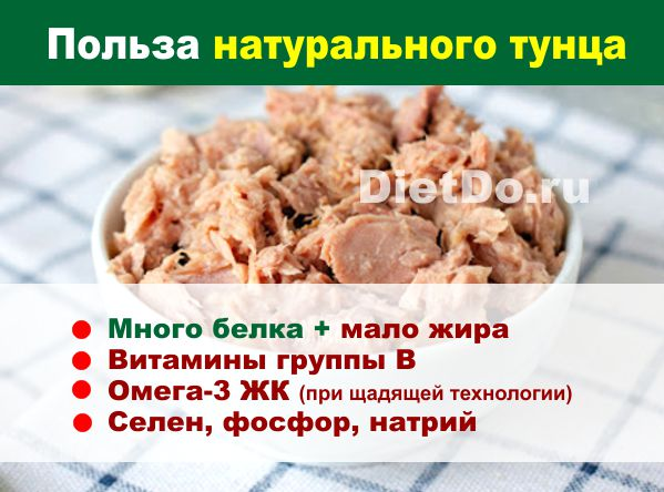 Польза натурального тунца. Источник: DietDo.ru