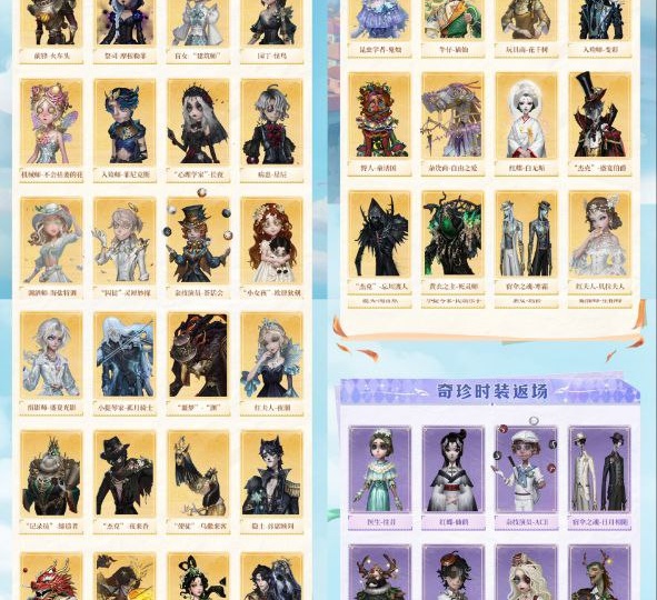 Возвращение костюмов — весь список