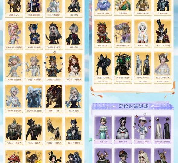 Возвращение всех временных костюмов, ONCE и Ivory Tower