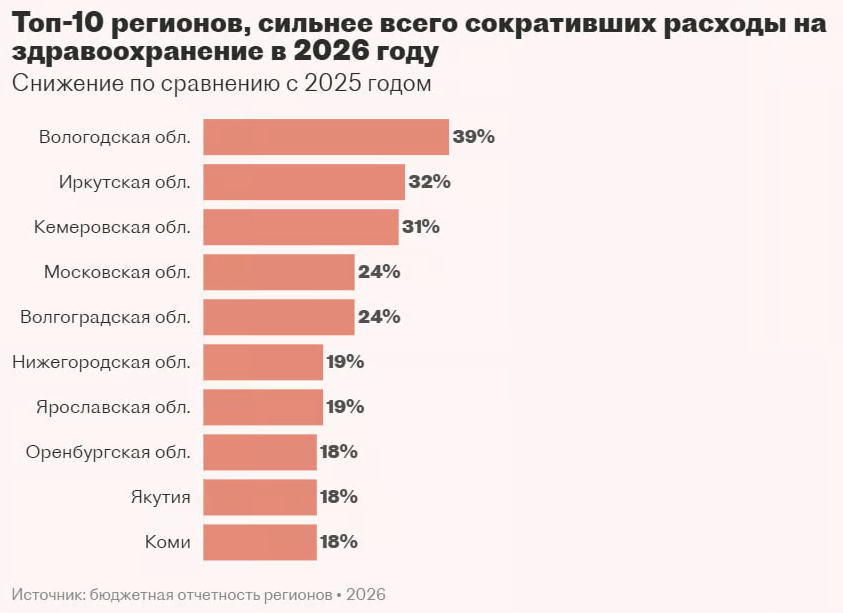 Ну как-то так.... 