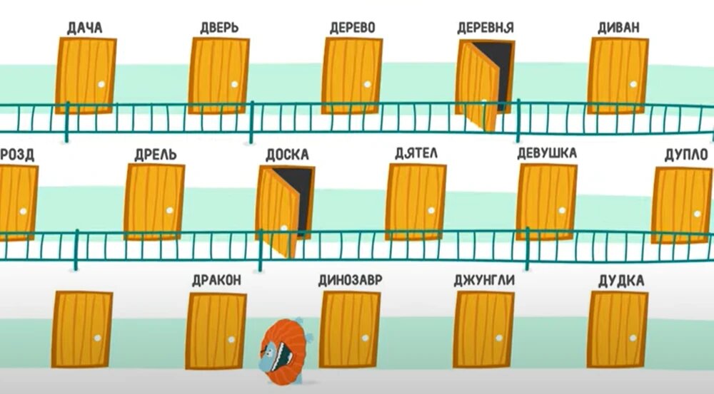 Закулисье в мире Бодо
