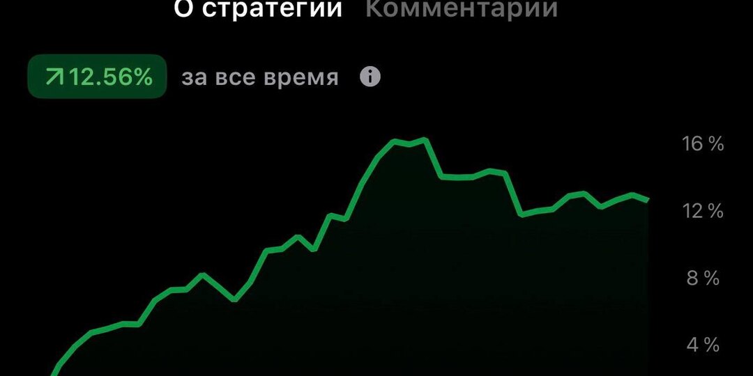 Интеллект & Опыт. Тестируем ИИ на прочность! Часть вторая