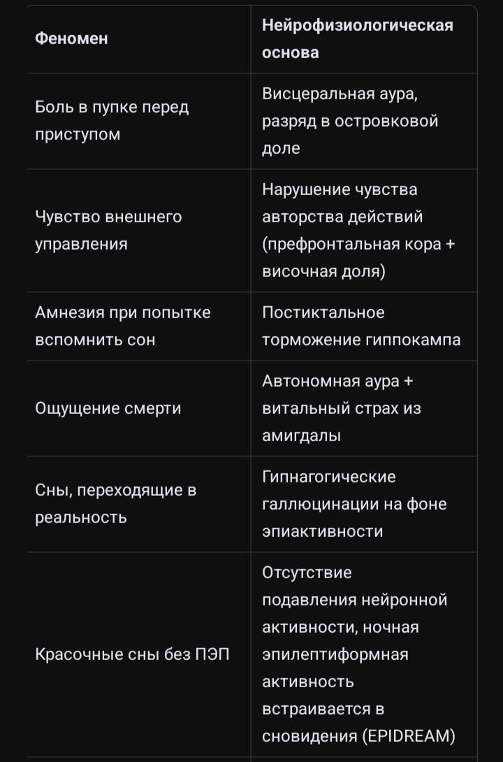 Рис. 1