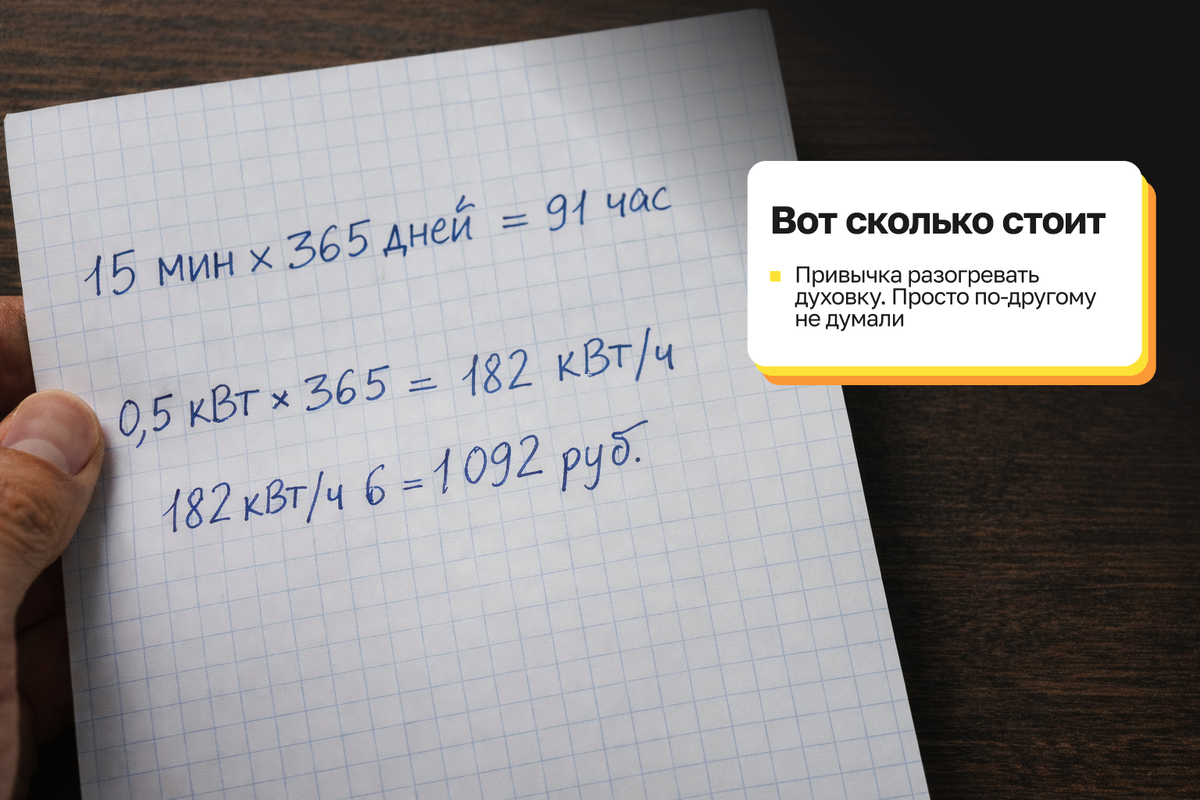 Разогрев духовки — это не только потеря времени, но и дополнительные расходы на электроэнергию. Если духовка мощностью около 2 кВт работает 15 минут на прогрев, за год набегает примерно 182 кВт⋅ч, что составляет около 1100 рублей только на разогрев. Именно поэтому всё больше людей выбирают аэрогриль — он быстрее нагревается и помогает экономить электричество на кухне.