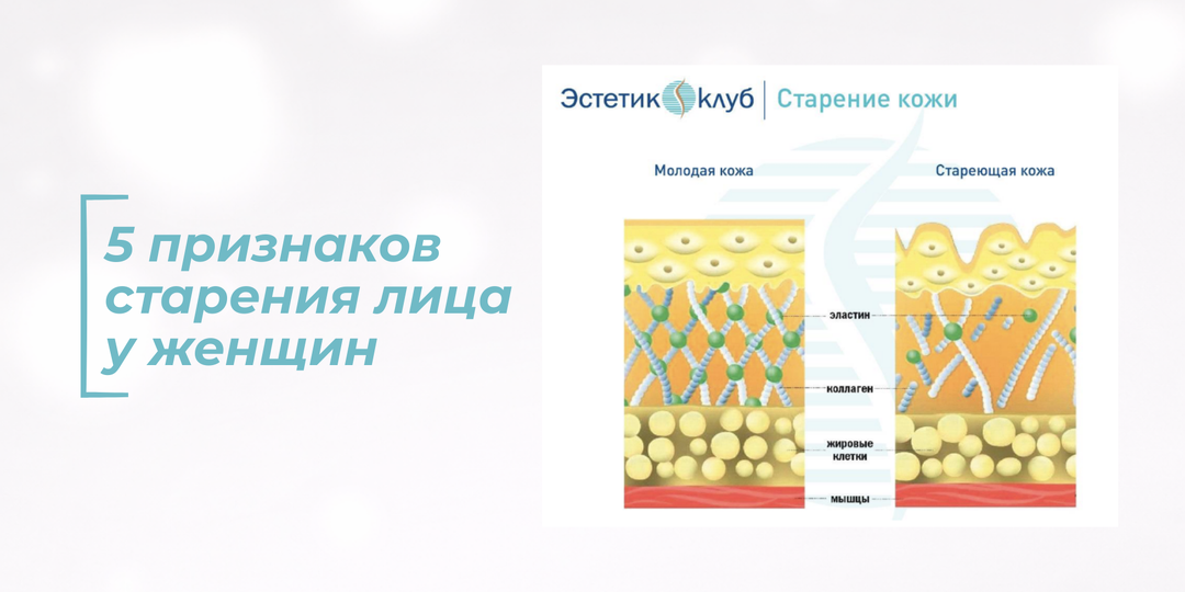 5 признаков старения лица у женщин: что выдает ваш возраст?