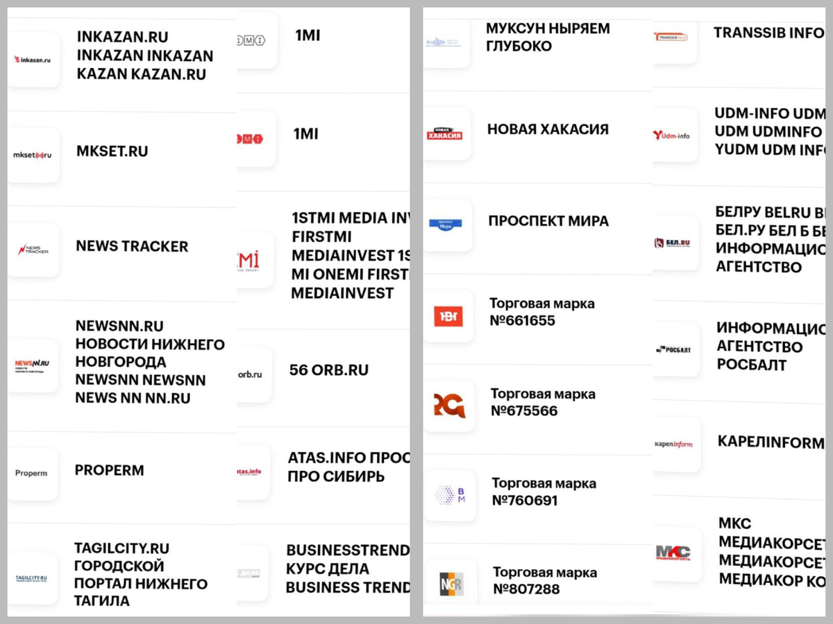 Малая часть СМИ медиахолдинга