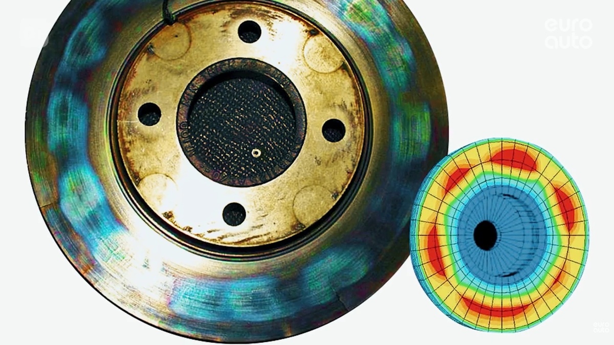 Источник фото: ЕвроАвто.