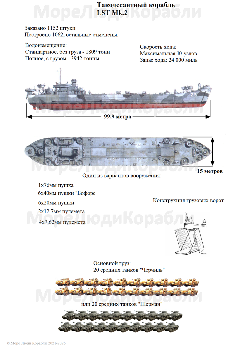 Творчество авторов, исходники из свободных.