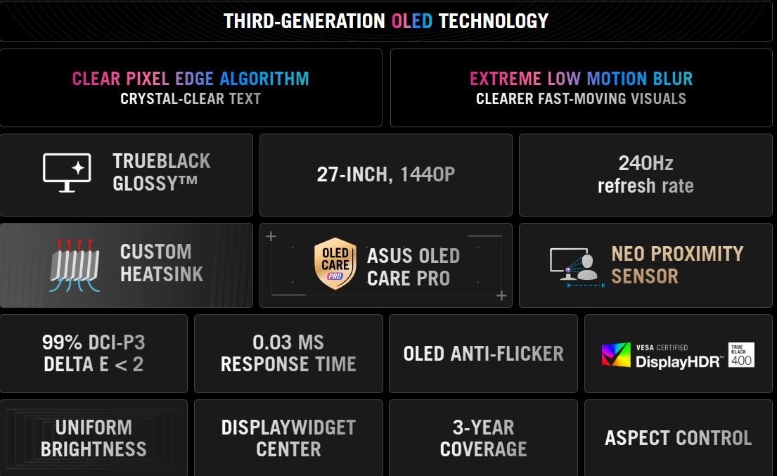    ASUS обновила ROG Strix OLED: 27 дюймов, QD-OLED и до 280 Гц