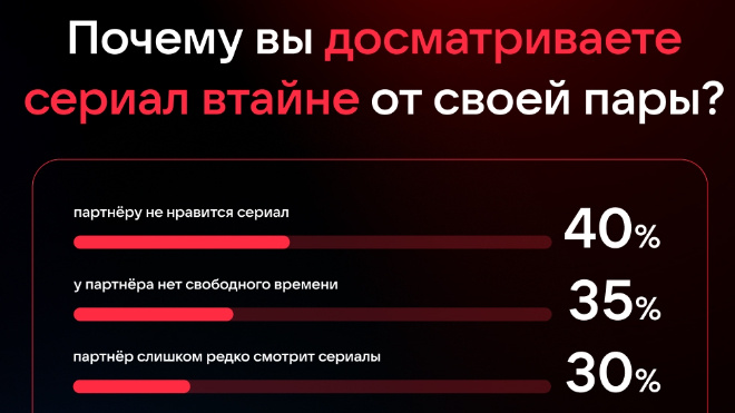 Фото: VK Видео