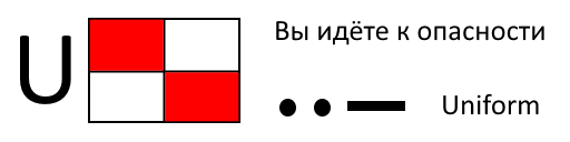 Сигнальный флаг Uniform