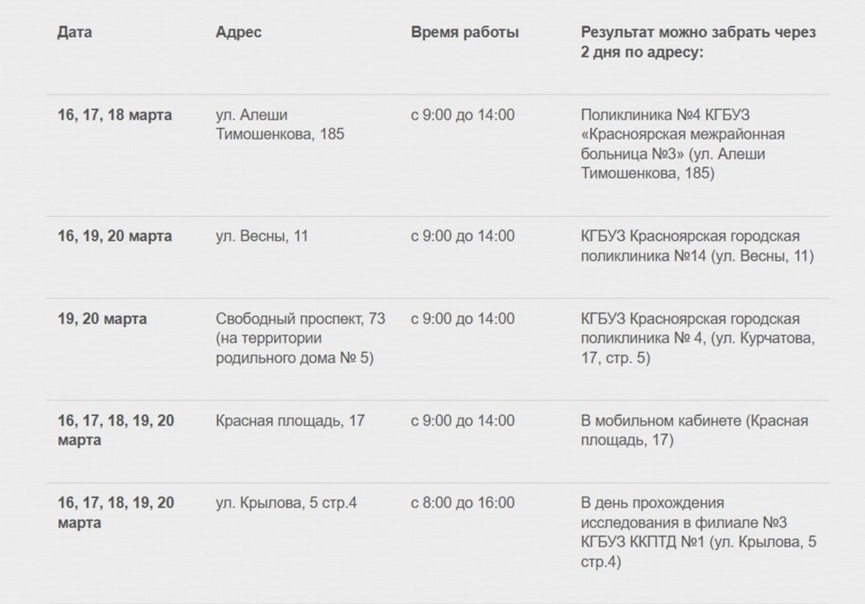    Скриншот: краевой Минздрав