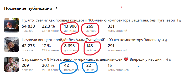   Скриншот с экрана