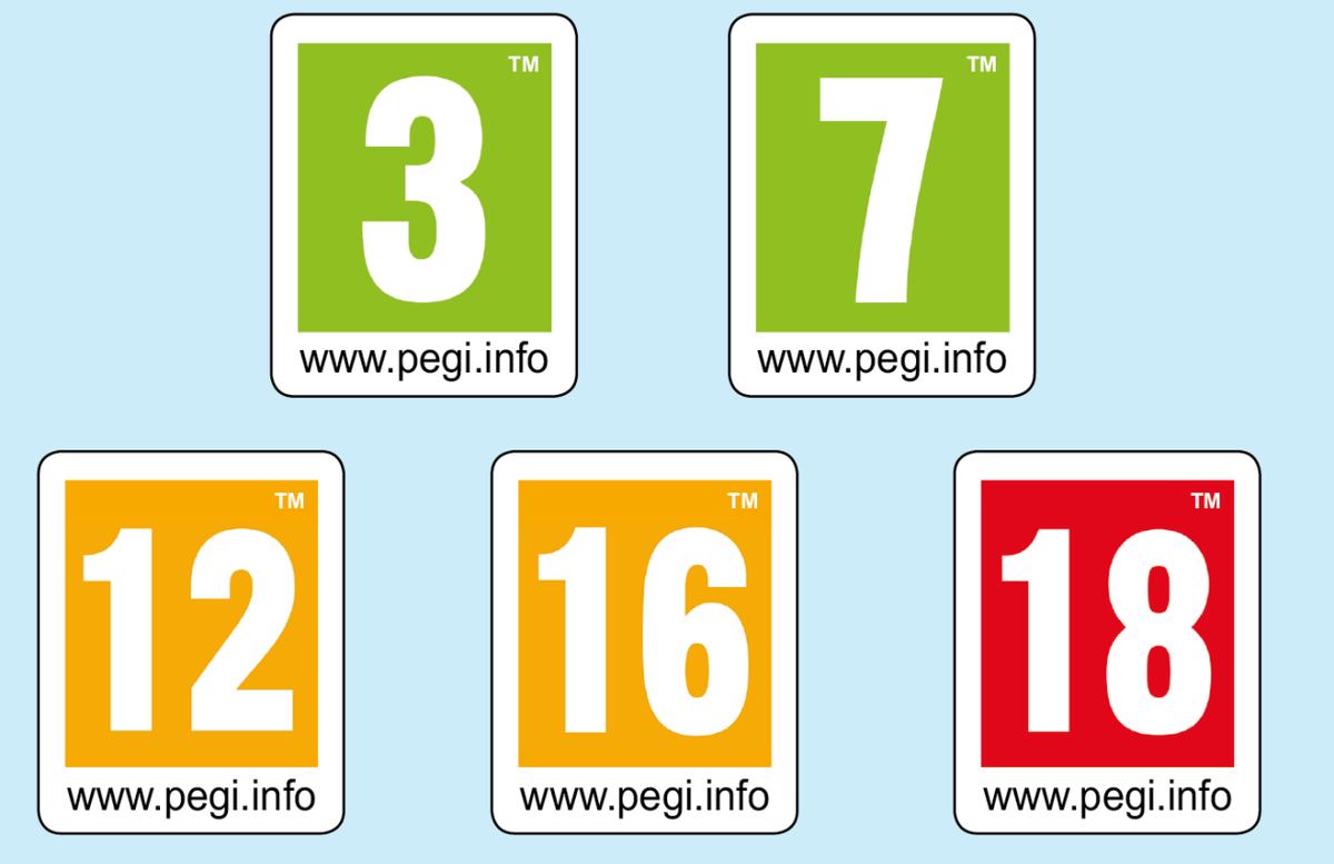 Варианты рейтингов для игр