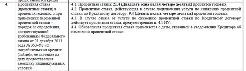 Пример услуги низкой ставки по кредиту