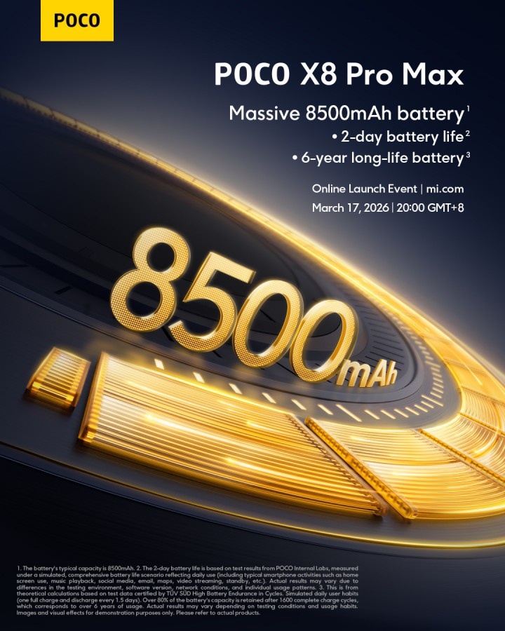    Официально: POCO X8 Pro Max получит АКБ ёмкостью 8500 мАч