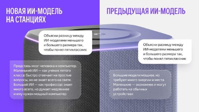    Обновленная «Алиса»: от голосового помощника до близкого собеседника.