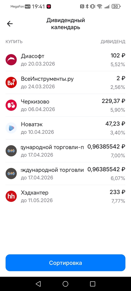 Утверждённые дивиденды Диасофт 