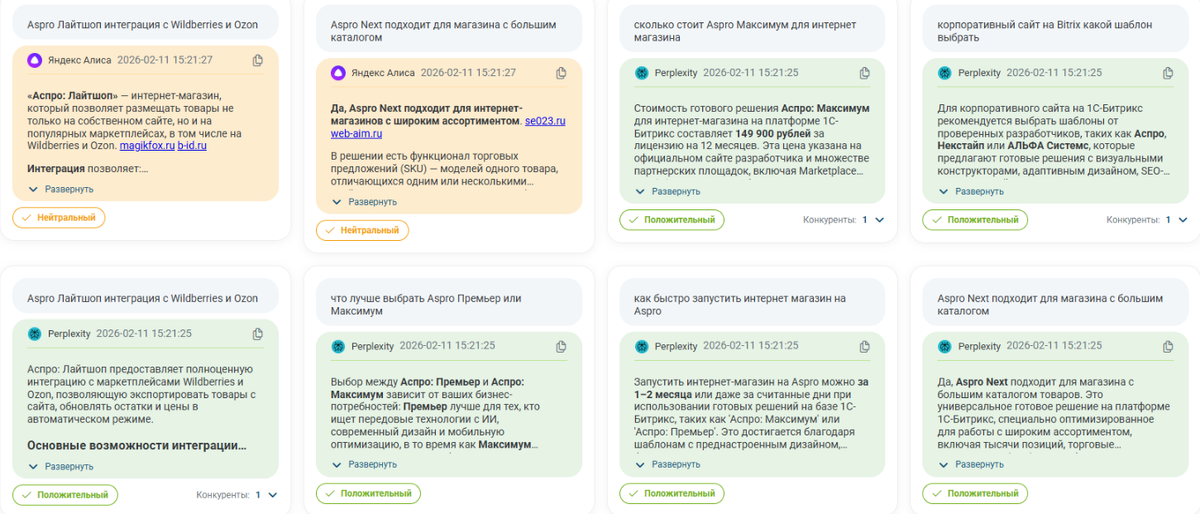 Так выглядит выдача упоминаний в ИИ. Можно увидеть сформированные ответы, по запросам в разных AI.