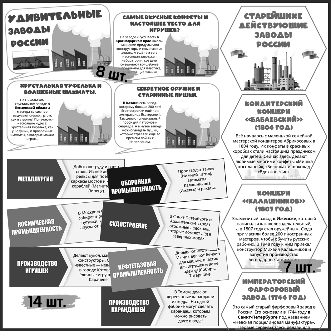 Карточки, гексы для чёрно-белого оформления доски Разговоры о важном «Заводы России» 16 марта в школе