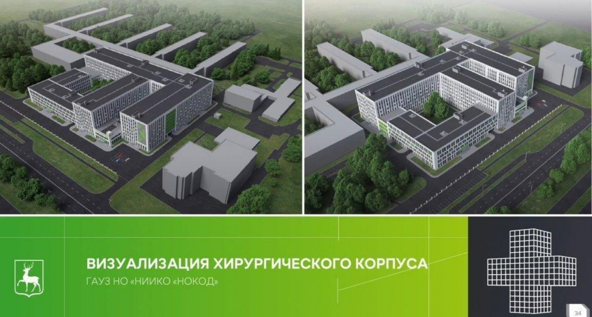    Презентация замгубернатора Нижегородской области Андрея Чечерина с сайта i4.gipernn.ru