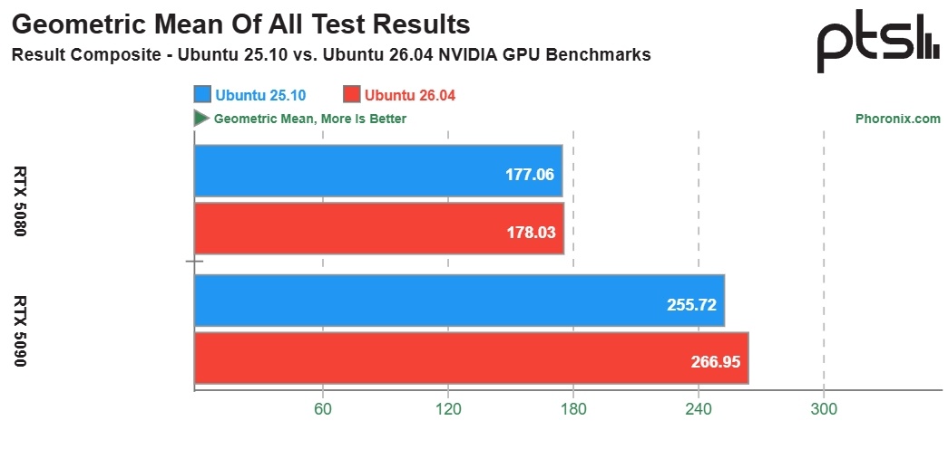    Источник изображения: ixbt.com