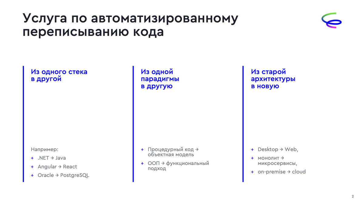 Как это может выглядеть на слайде