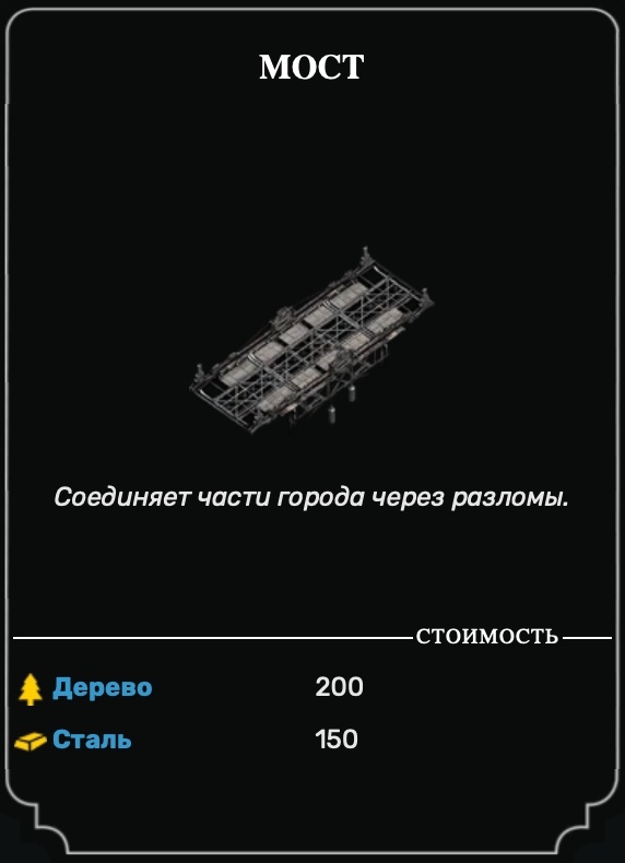 Создать карусель