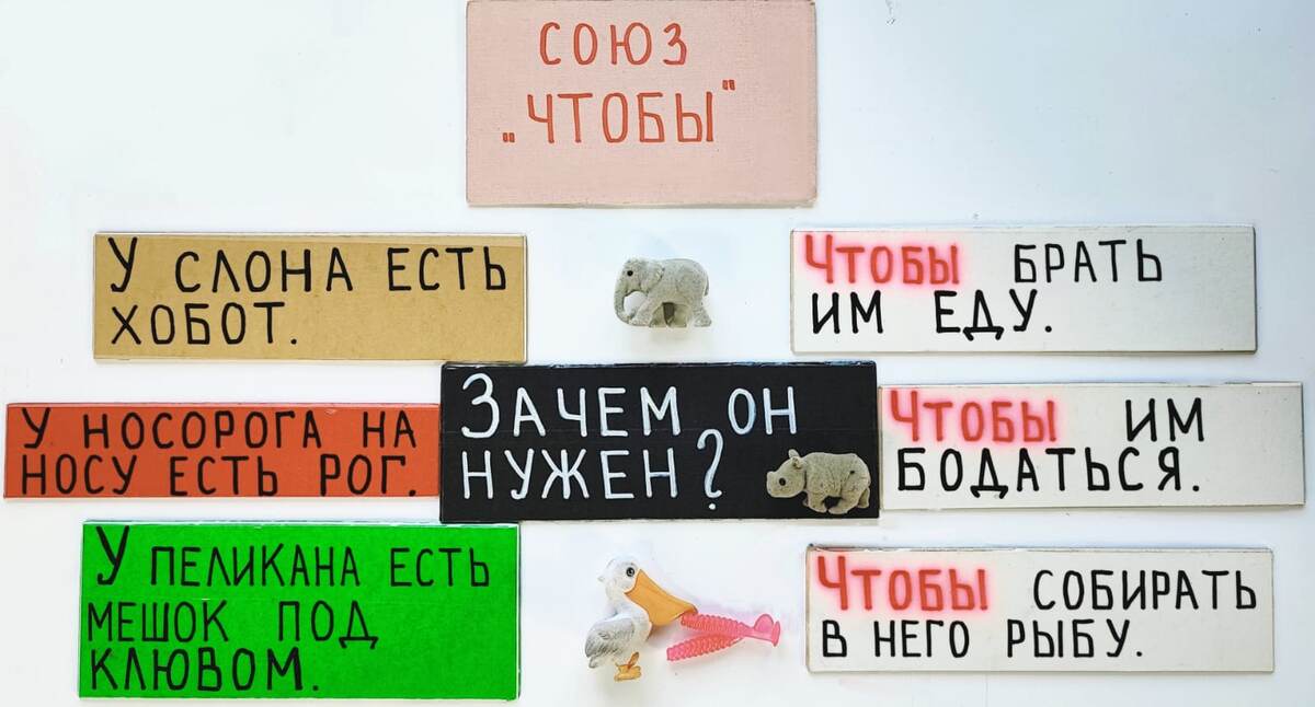 Вот пример задания для такой беседы. 