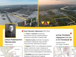 В Уфе запустили голосование по выбору названий новым улицам