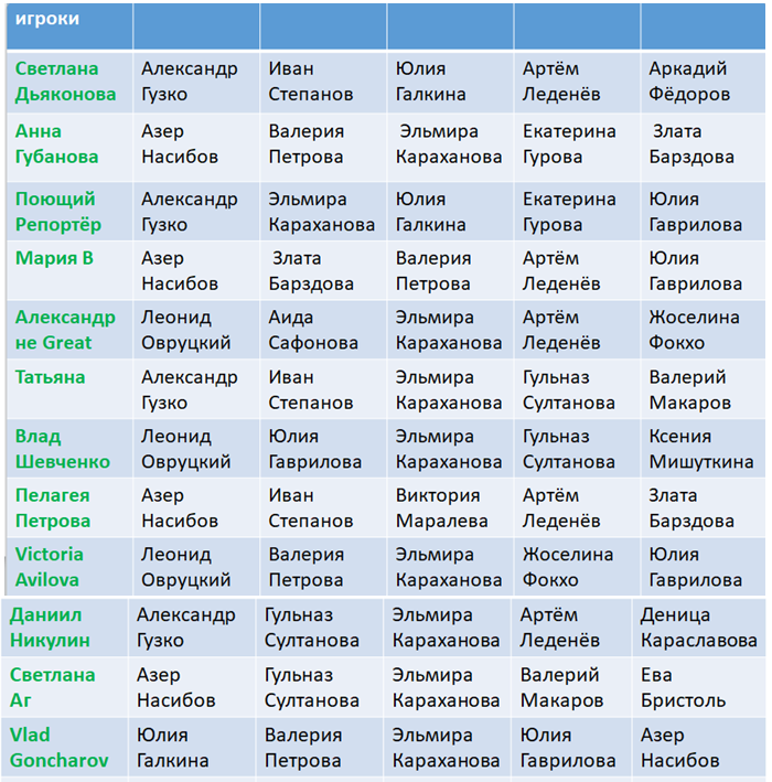 Листайте галерею: 