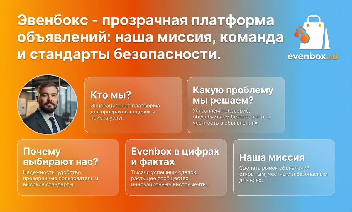 Эвенбокс - прозрачная платформа объявлений: наша миссия, команда и стандарты безопасности. Основатель Эвенбокс (Evenbox.ru) Николай Макарцев.