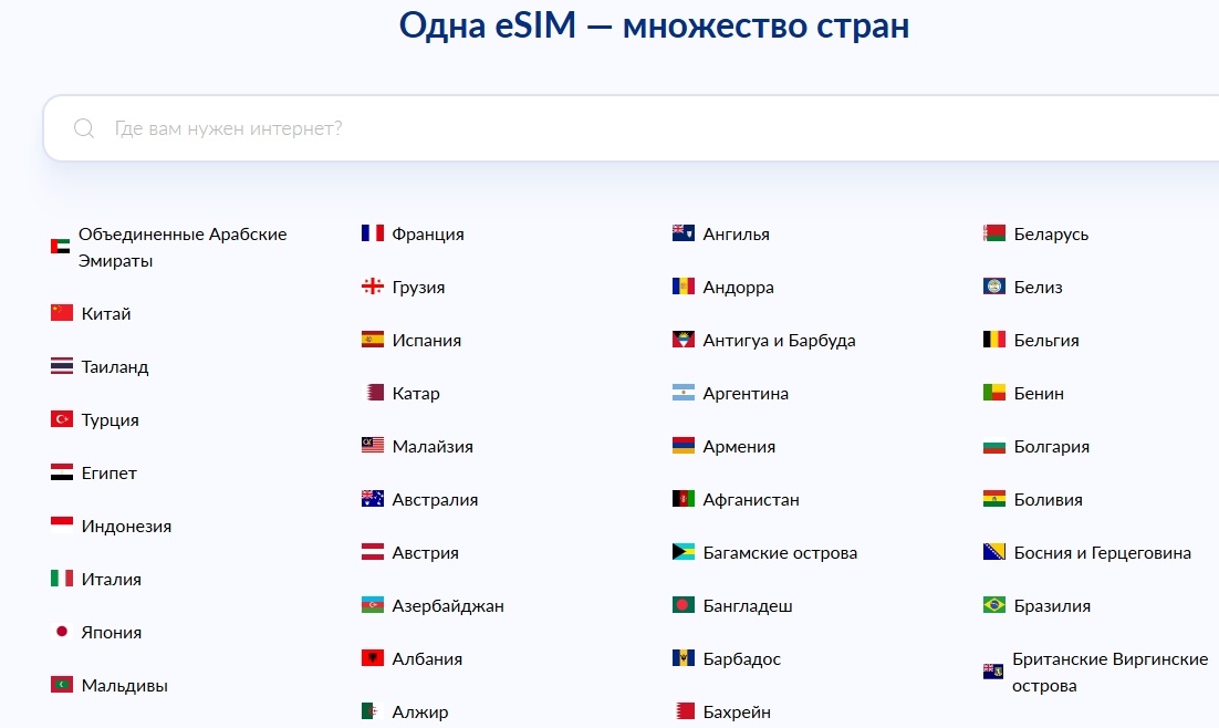 Виртуальная eSIM от Every Lounge в разных странах мира