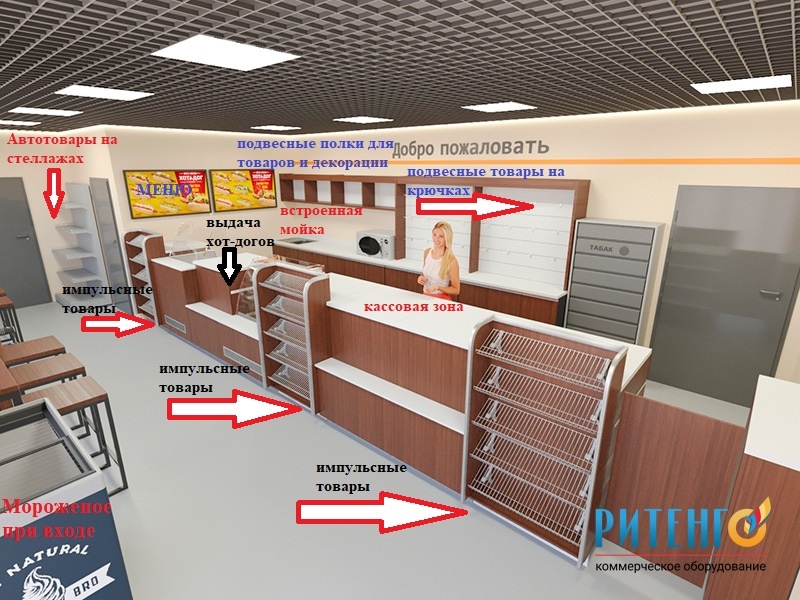 Кассовая стойка оператора на автозаправке АЗС. Дизайн магазина внутри АЗС