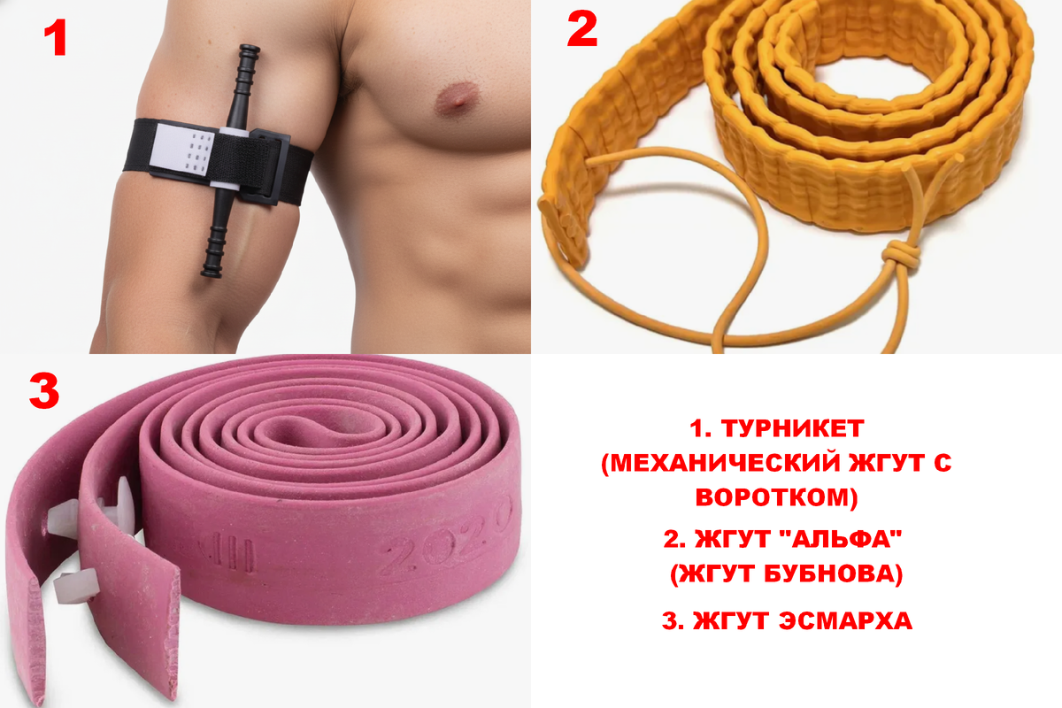 История и сравнение типов кровоостанавливающих жгутов и описание их применения