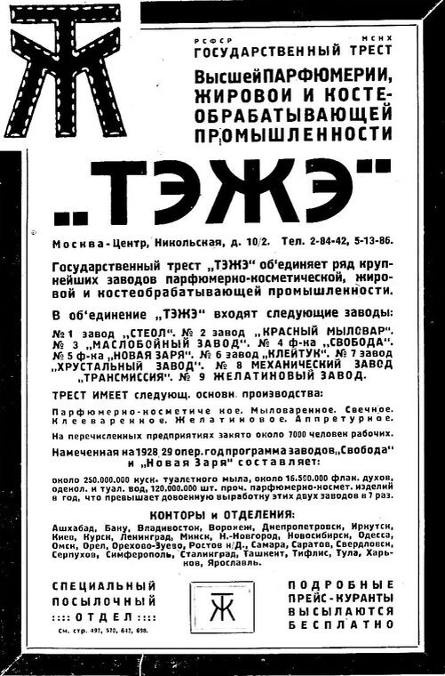 Вся Москва, 1929 г.