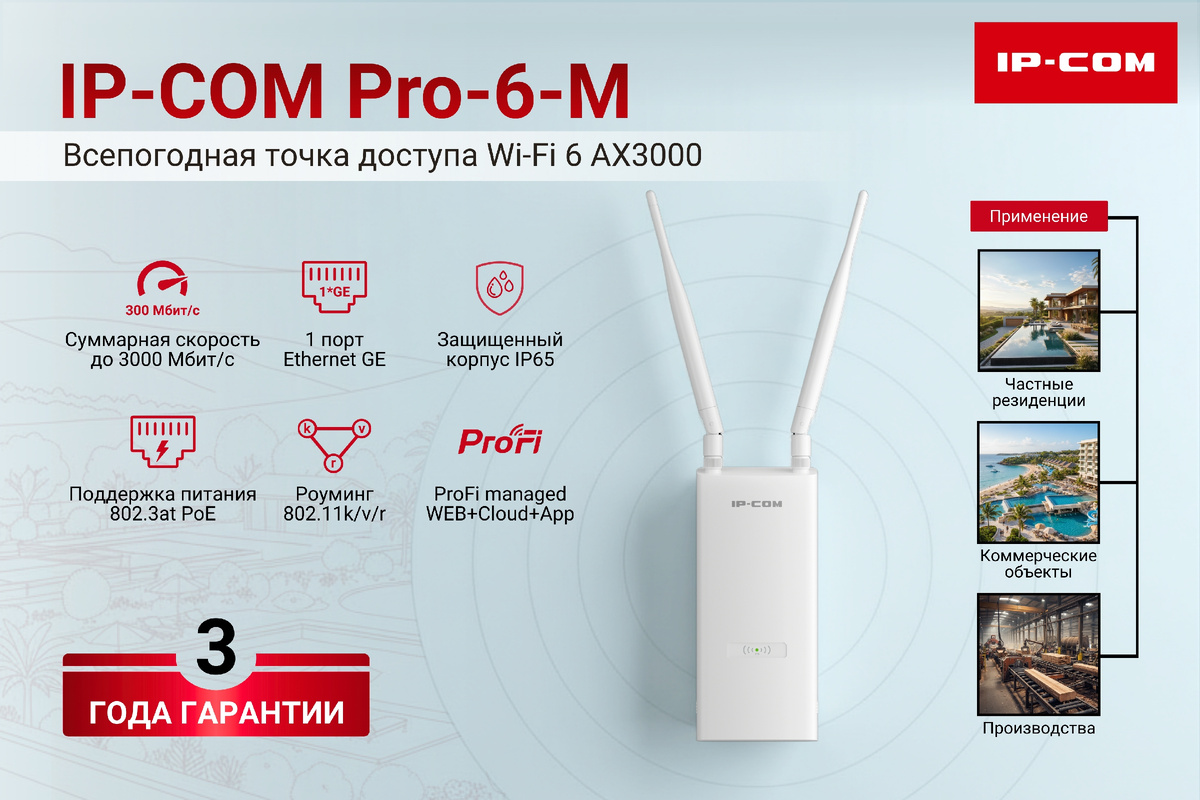 IP-COM Pro-6-M
Наружная точка доступа AP Wi-Fi 6 категории АХ3000 в защищенном всепогодном корпусе для обеспечения скоростного доступа в интернет на прилегающих территориях, промзонах, в частных резиденциях, публичных местах.