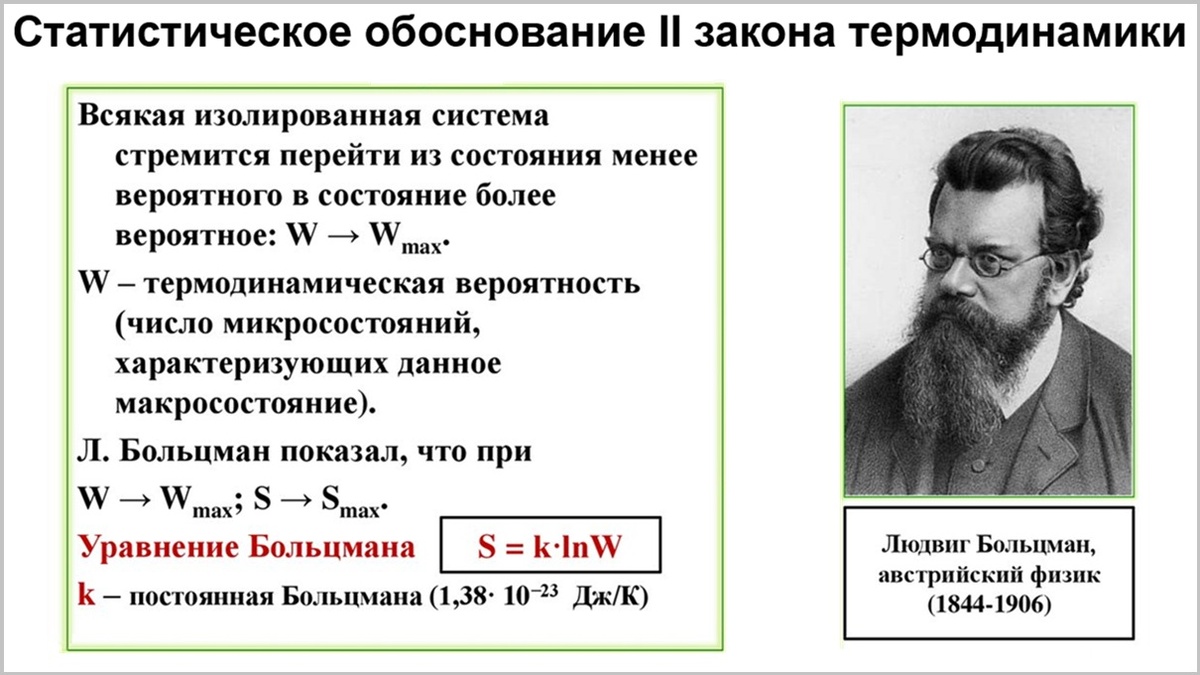 Великий физик Людвиг Больцман заложил основы термодинамики – науки о тепле и энергии, и сформулировал Второй закон термодинамики.
