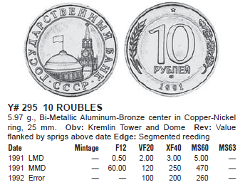 Krause 2019 Standard Catalog of World Coins 1901-2000 (46th edition)