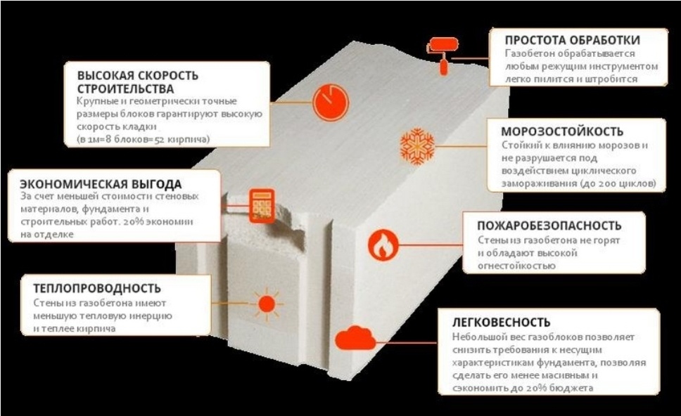 Изображение из открытых источников 
