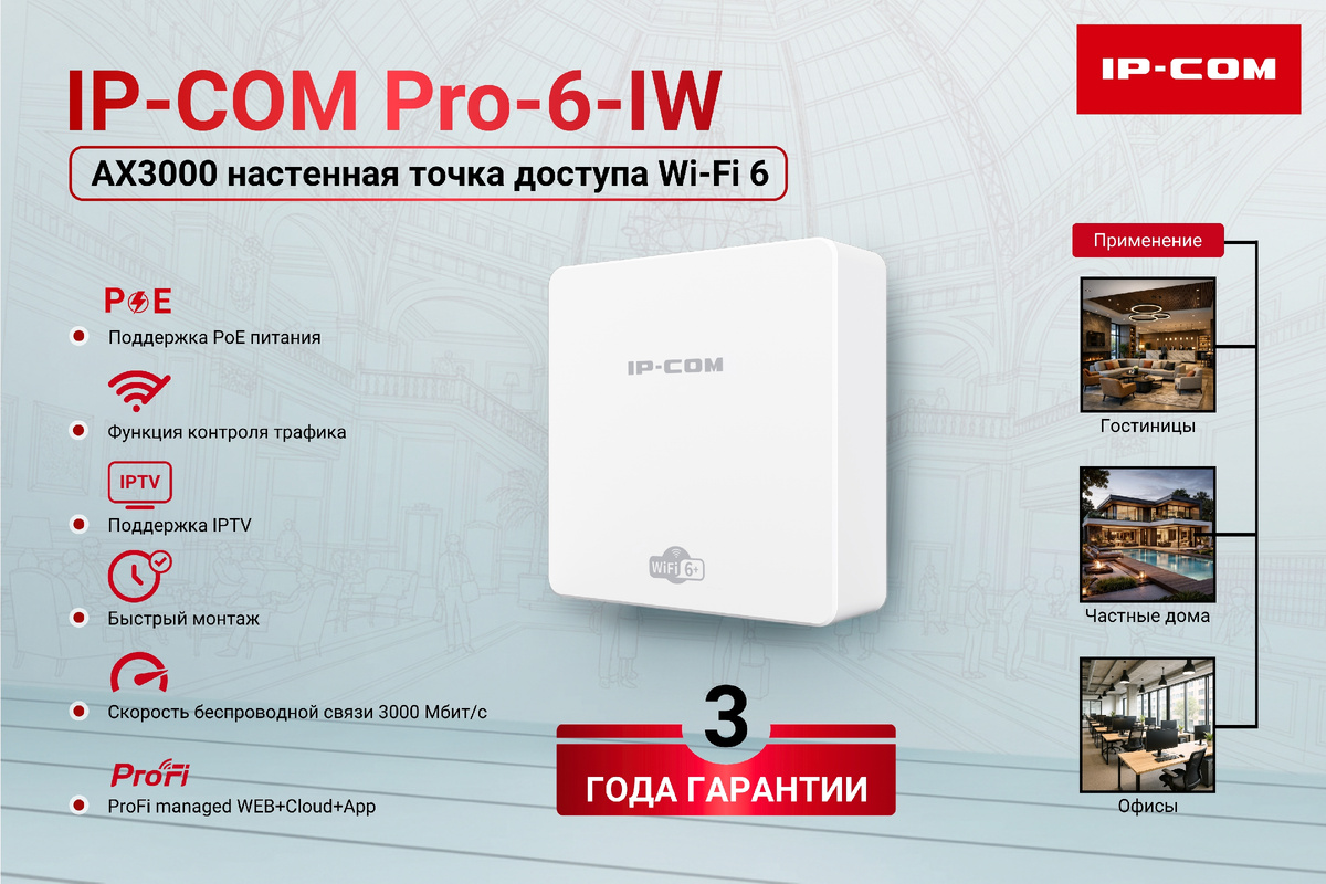 IP-COM Pro-6-IW Настенная интерьерная двухдиапазонная высокоскоростная точка доступа АР для использования в качестве основного подключения пользователей в гостиницах или в частных домах. 