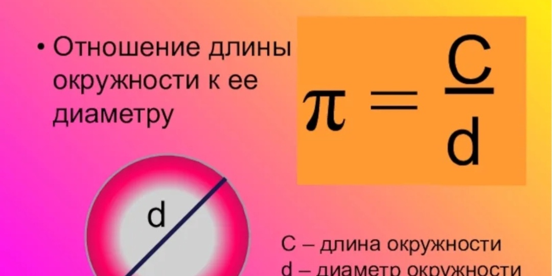 День числа Пи