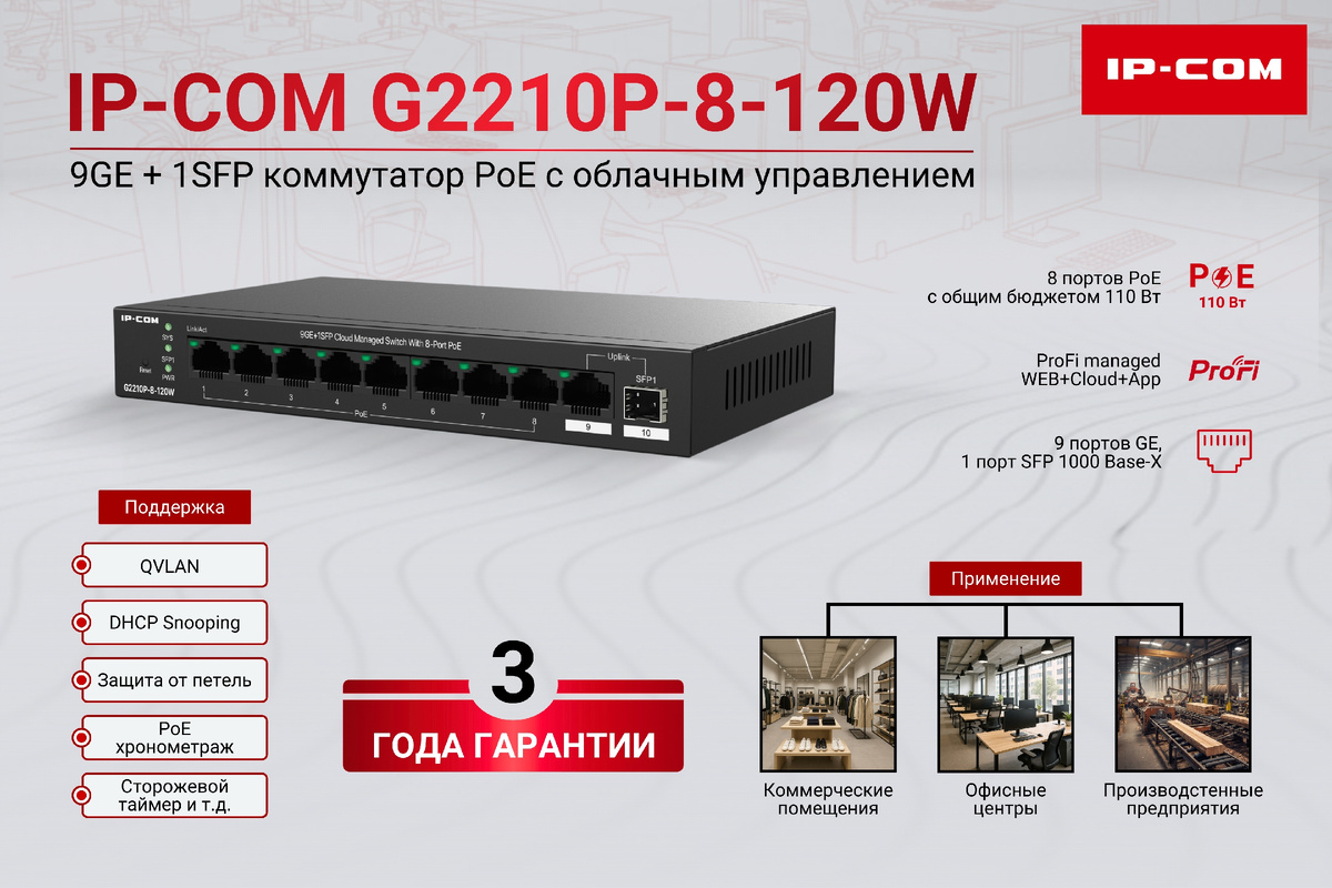 IP-COM G2210P-8-120W смарт коммутатор серии 22* с облачным удаленным управлением и системами защиты и мониторинга локальной сети. Обладают продвинутым функционалом для обеспечения стабильной работы корпоративной сети на высоких гигабитных скоростях.