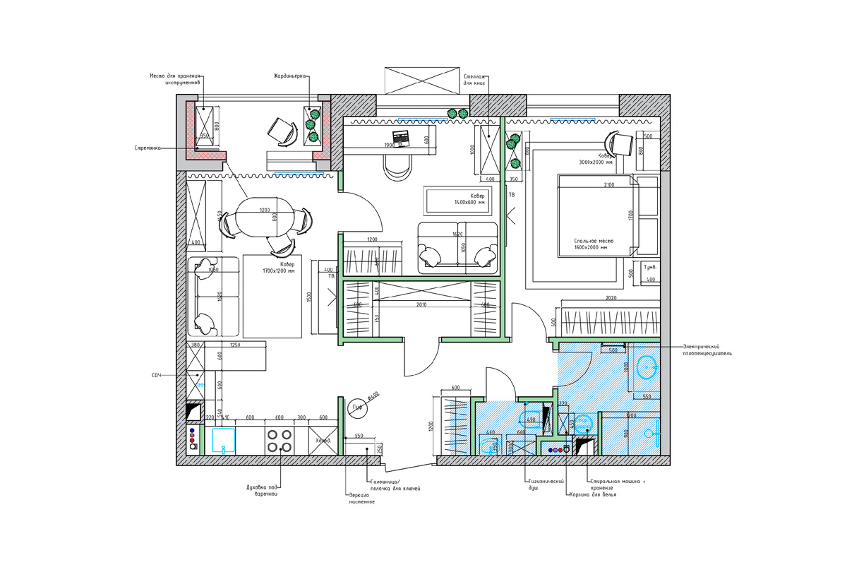Планировочное решение и расстановка мебели