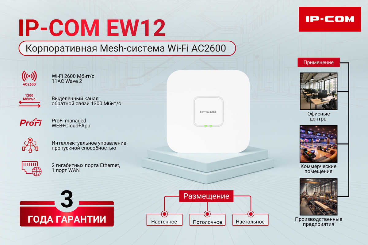 IP-COM EW12 гигабитная корпоративная mesh-система отлично подойдет для оснащения коммерческих пространств сложной конфигурации или офисных помещений, имеющих тенденцию к росту и расширению. Подключение по PoE значительно облегчает монтаж оборудования IP-COM.