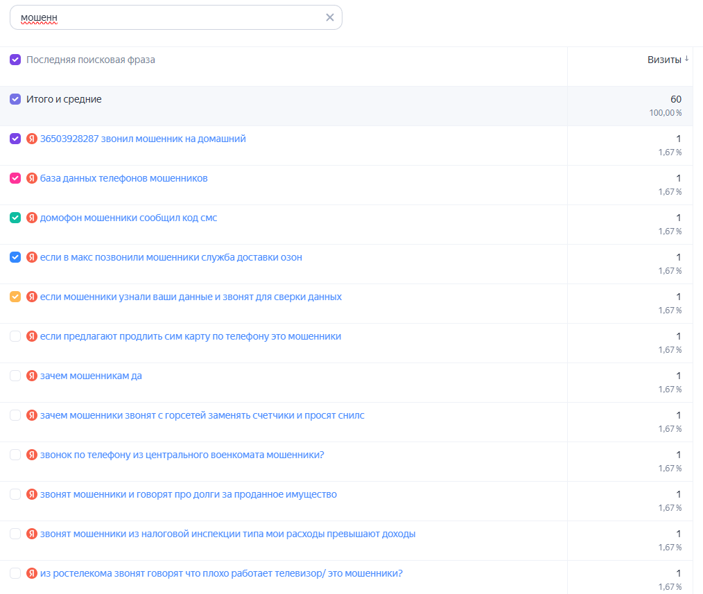 Листайте галерею